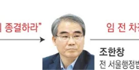 [“부정선거(不正選擧) 백서(白書)” 탄압(彈壓) 사건(事件)] 을다제삼호증(乙다第三號證)