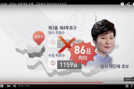 * 서기2020년 #415부정선거 전자개표기 줄투표 현상의 유래.(feat. #혼표)